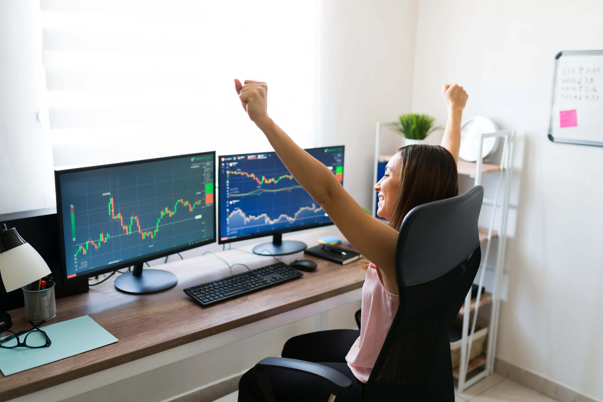Maximize Your Success with Trading Tools from I AM A TRADER and Newsletter Signup